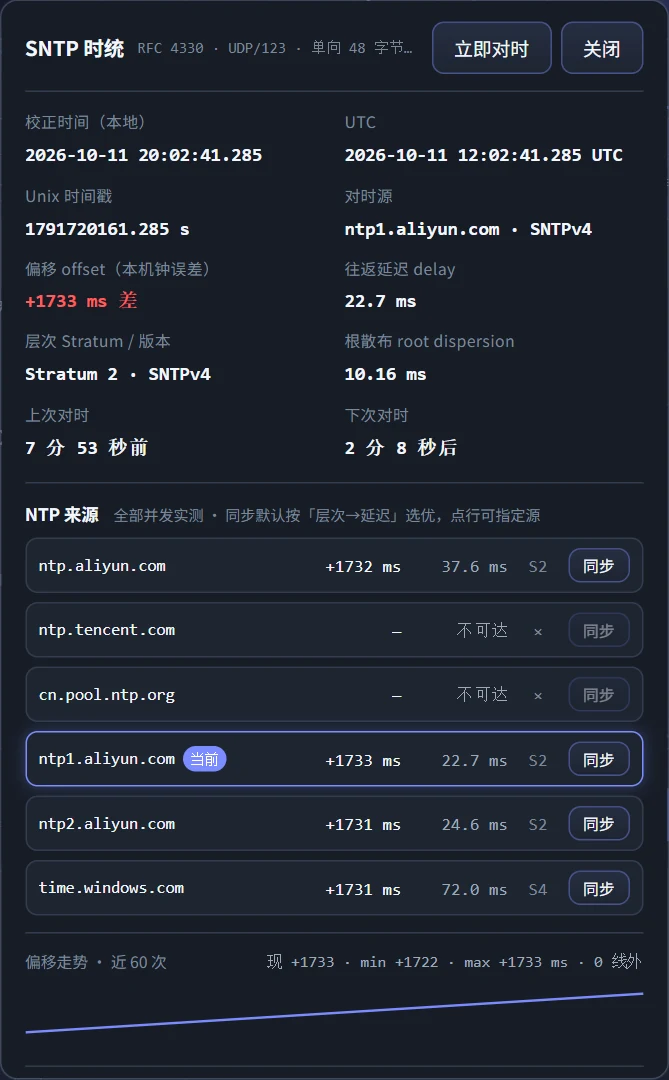 NTP 时统详情
