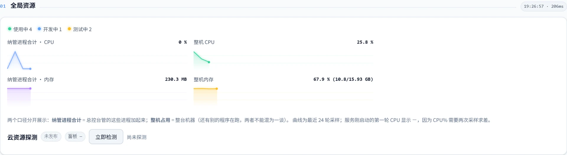 全局资源区（传统皮肤 · 日间）